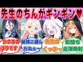 【SS】最上級栄養ドリンクのせいで、先生の〇〇がギンギンになっている状態をブルアカ生徒に見てしまった場合に対する反応集【ブルアカ/まとめ/反応集】