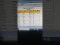 net salary #excel #computer #excel