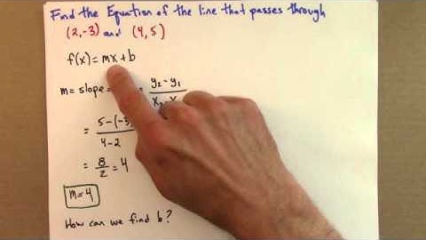 Calc I.  Week 1.  Class 1.