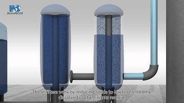 3D  Explainer Animation Video | Boiler