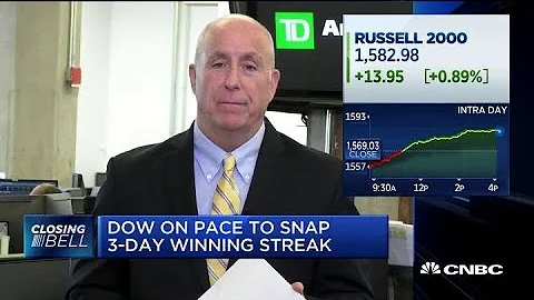 TD Ameritrade's Hincks: Don't think market gets a ...