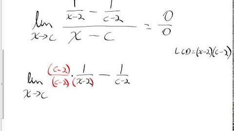Slope Of Line Tangent To A Rational Function At Any Point