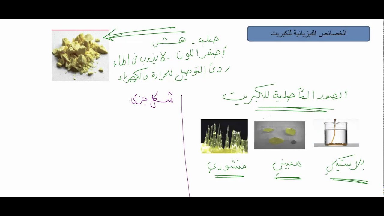 خصائص الكبريت وخصائصه ومركباته