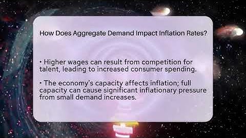 How Does Aggregate Demand Impact Inflation Rates? - Inflation Insight Channel