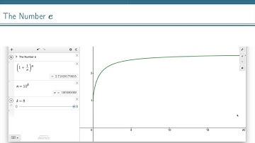 e and the Natural Exponential Function