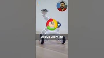 🔥🔥 How Can AI Continue To Grow Without More High-Quality Training Data? #Shorts | Simplilearn