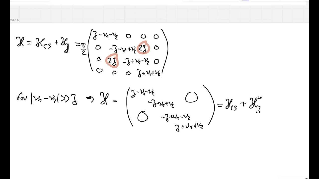 Average Hamiltonian Theory