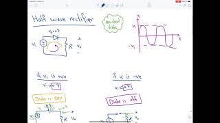 Chapter 3 - Diodes (Rectifier, Limiter, Clamped Circuits)