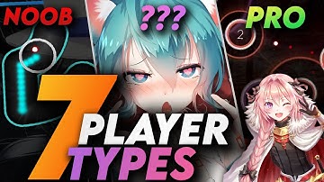 The 7 Types of Osu! Players
