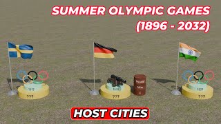 ⛷️Summer Olympic Host Cities