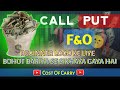 Call/Put Kya Hai ?? Beginner Logo Ke Liye || Beginne to advance || काल/पुट क्या हैं || Episode - 1