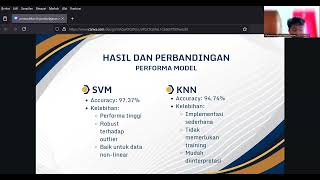 Klasifikasi Dataset Iris Menggunakan SVM dan KNNImplementasi dengan Python