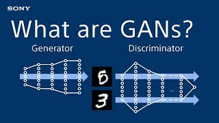 Introduction to Deep Learning : What are Generative Adversarial Networks (GANs)?