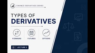 Options, Futures & Forward Contracts Explained | Derivatives Lecture 2