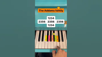 The Addams Family Theme Song Piano Tutorial Music Piano 