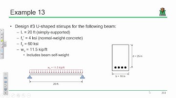 CE 413 Lecture 27: Shear Design: Concentrated Loads (2019.03.18)