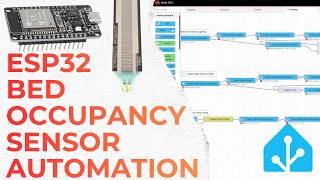 Bed Occupancy Sensor Automations | Node-Red