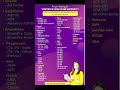 software IT certifications