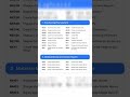 SAP MM Important T-Codes | Purchasing, Procurement &amp; Material/Vendor Master Guide