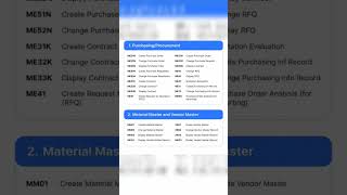 SAP MM Important T-Codes | Purchasing, Procurement & Material/Vendor Master Guide
