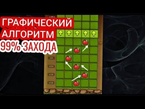 Рабочие схемы 1xbet яблочки