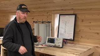 Ham Radio Duplexer Tuning