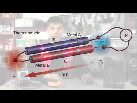 Термоэлектричество  Эффект Зеебека