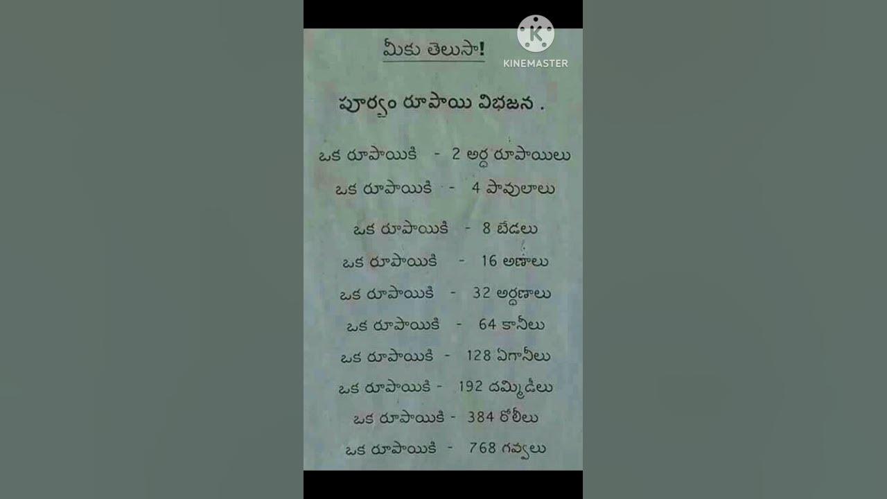 in-past-years-1-rupee-called-youtube