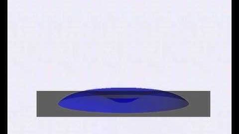 High Speed Drop Impact and Spreading