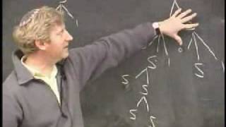 Lecture 5 - Context Free Languages (Part 3/8)