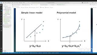 7am_data_analysis_with_python_Phase2 || Week 3 || Day 5