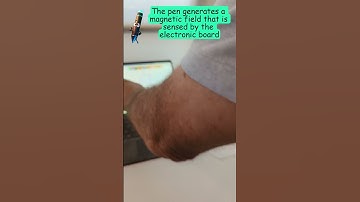 Trace apparel pattern & save a digital file #sewingskills #sewingproject #diysewing #sewingpatterns