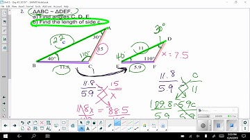 Unit 5 -  Day 2 Video Notes, part 2