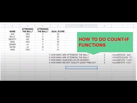 Conditional formatting if cell contains specific text – excel & google sheets How to Count Cells with Text in Google Sheets | COUNTIF Function - YouTube