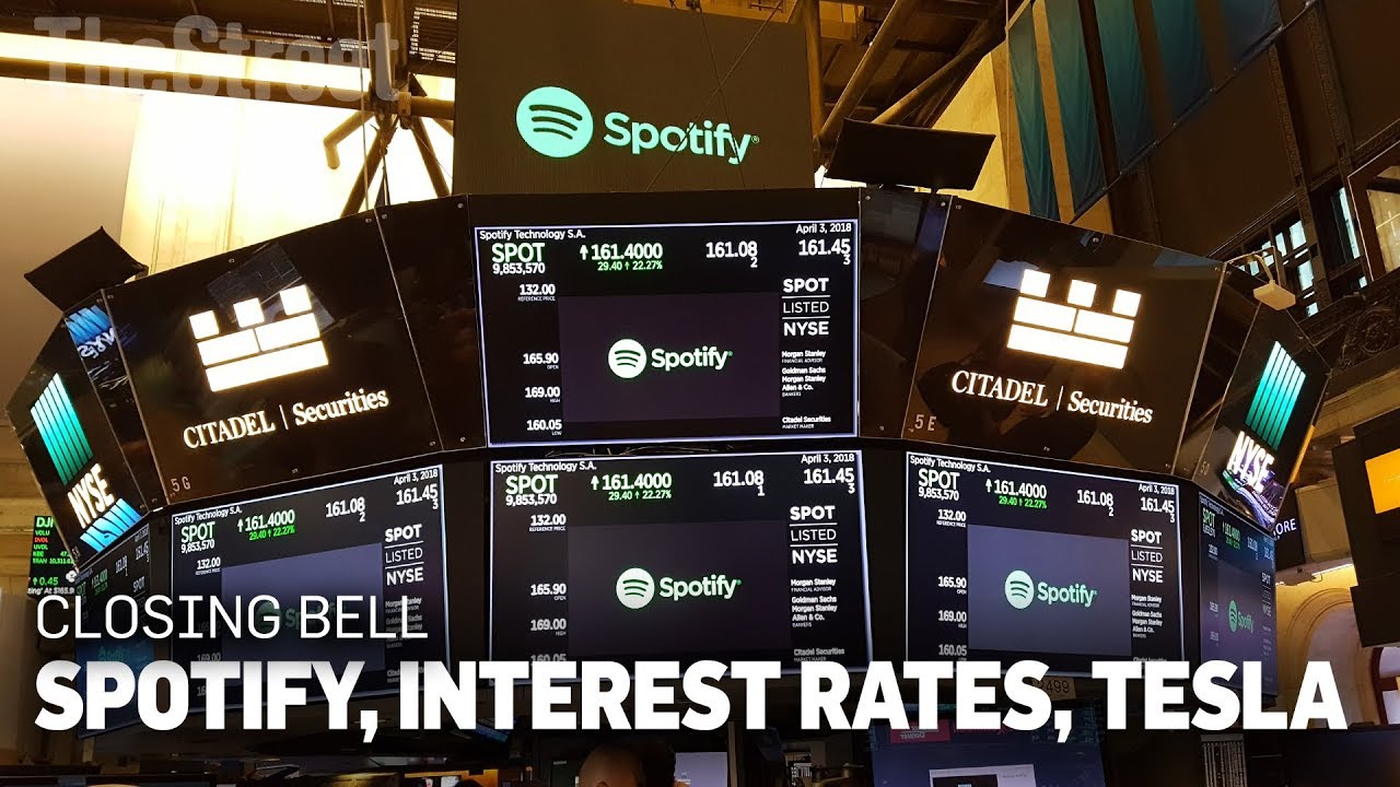 Spotify, Interest Rates and Tesla. Watch Our Team Dissect It All Now! Spotify, Interest Rates and Tesla. Watch Our Team Dissect It All Now!