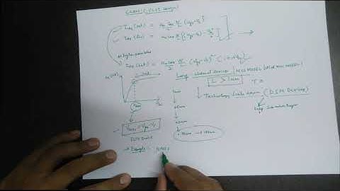 Lecture: 3 Velocity Saturated current model for MOS devices in  DSM