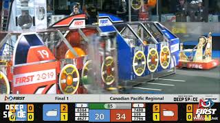 Final 1 - 2019 Canadian Pacific Regional
