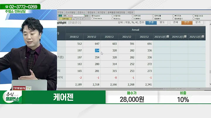 케어젠(214370)_문현진 전문가_종목 상담 (20231113)