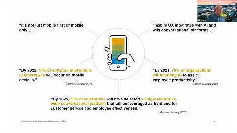 SAP Mobile Strategy - SAP Fiori-side Chat, Episode 14