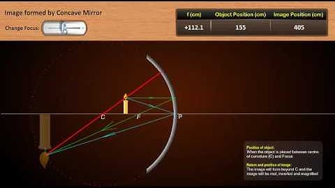 Concave Mirror Simulation