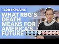 How Ruth Bader Ginsburg's Death Impacts the Supreme Court: America's Future on the Line - TLDR News