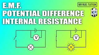 e.m.f. vs potential difference & internal resistance