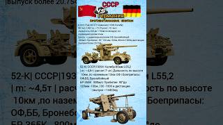 8.8cm Flak 36/37 #benderhistory #танки #пушки #израиль #україна #грузия #shorts