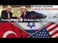 Elon Musk- Erdogan Partnership on Censorship- Censored: My Report on X-in Turkiye 
