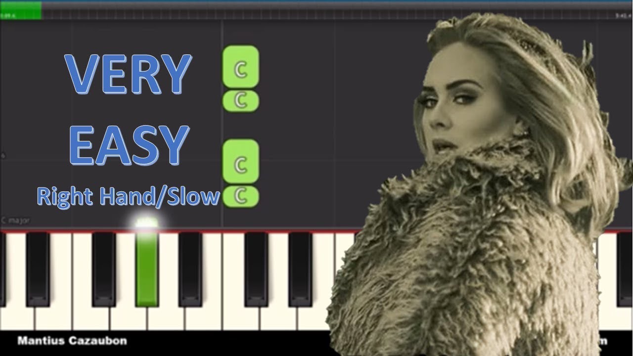 Adele - Hello - Right Hand Very Easy Piano Tutorial