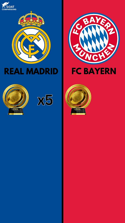 Real Madrid 🇪🇸 vs Bayern Munich 🇩🇪 All Club Trophies ☠️ #shortsfeed #ronaldo #trending