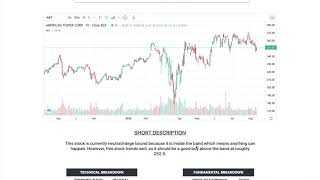 Brand NEW Stock Analyzer & Stock Alerts WEBSITE DEMO! (Check This Out!)