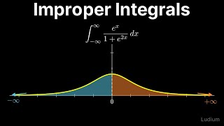 Calculus 2 — 12.3: Improper Integrals and Indeterminate Products