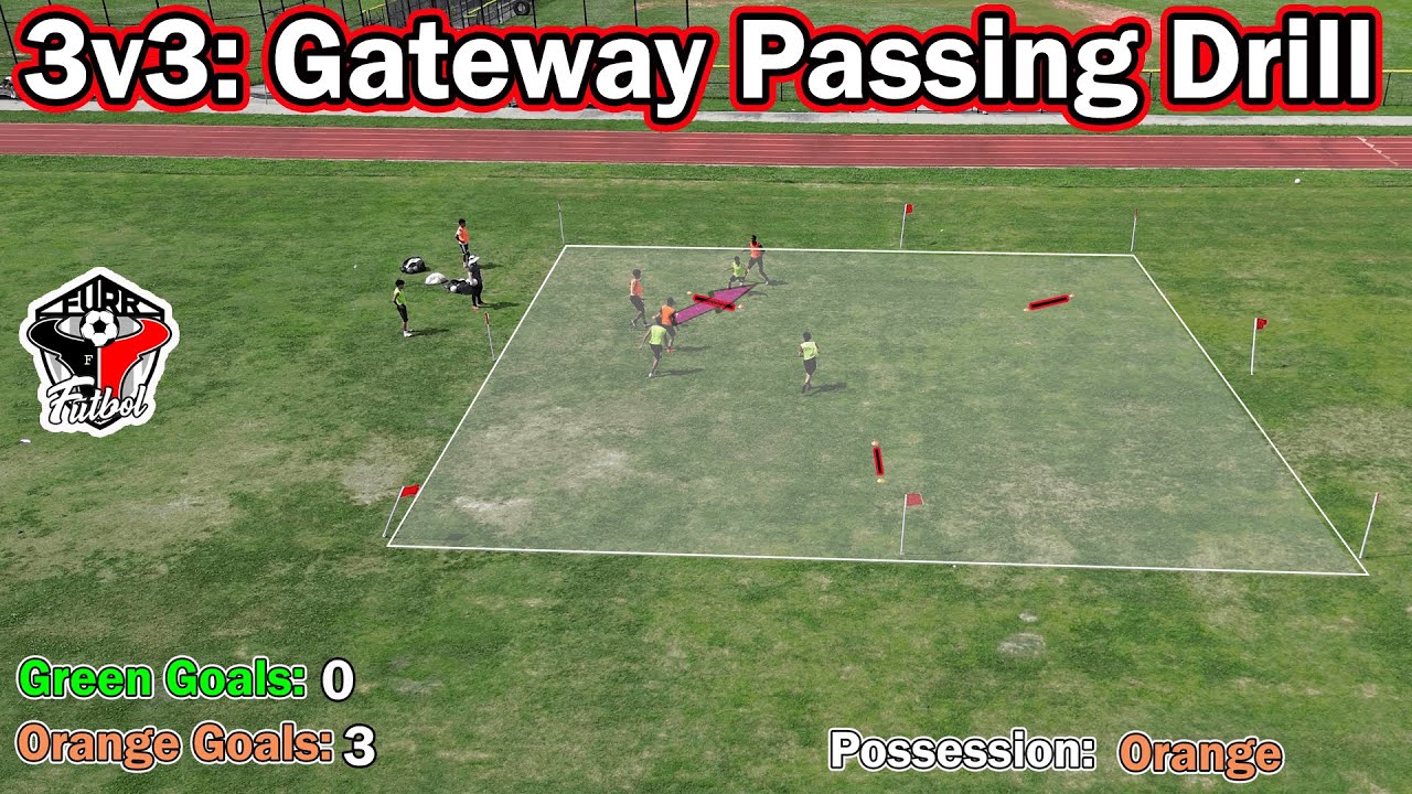 3v3 Gateway Passing Drill Soccer Movement Off Ball Drill