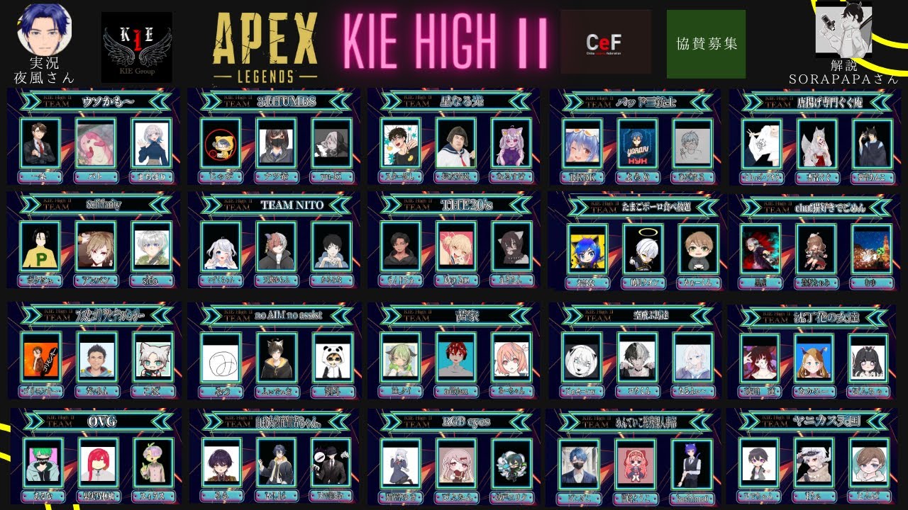 【APEXカスタム】KIE HIGH Ⅱ  神視点 【実況・解説】